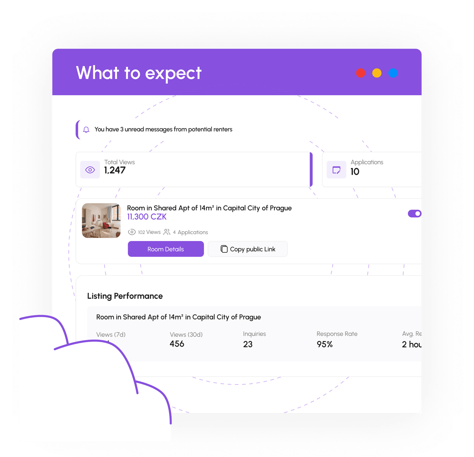 What's included preview
