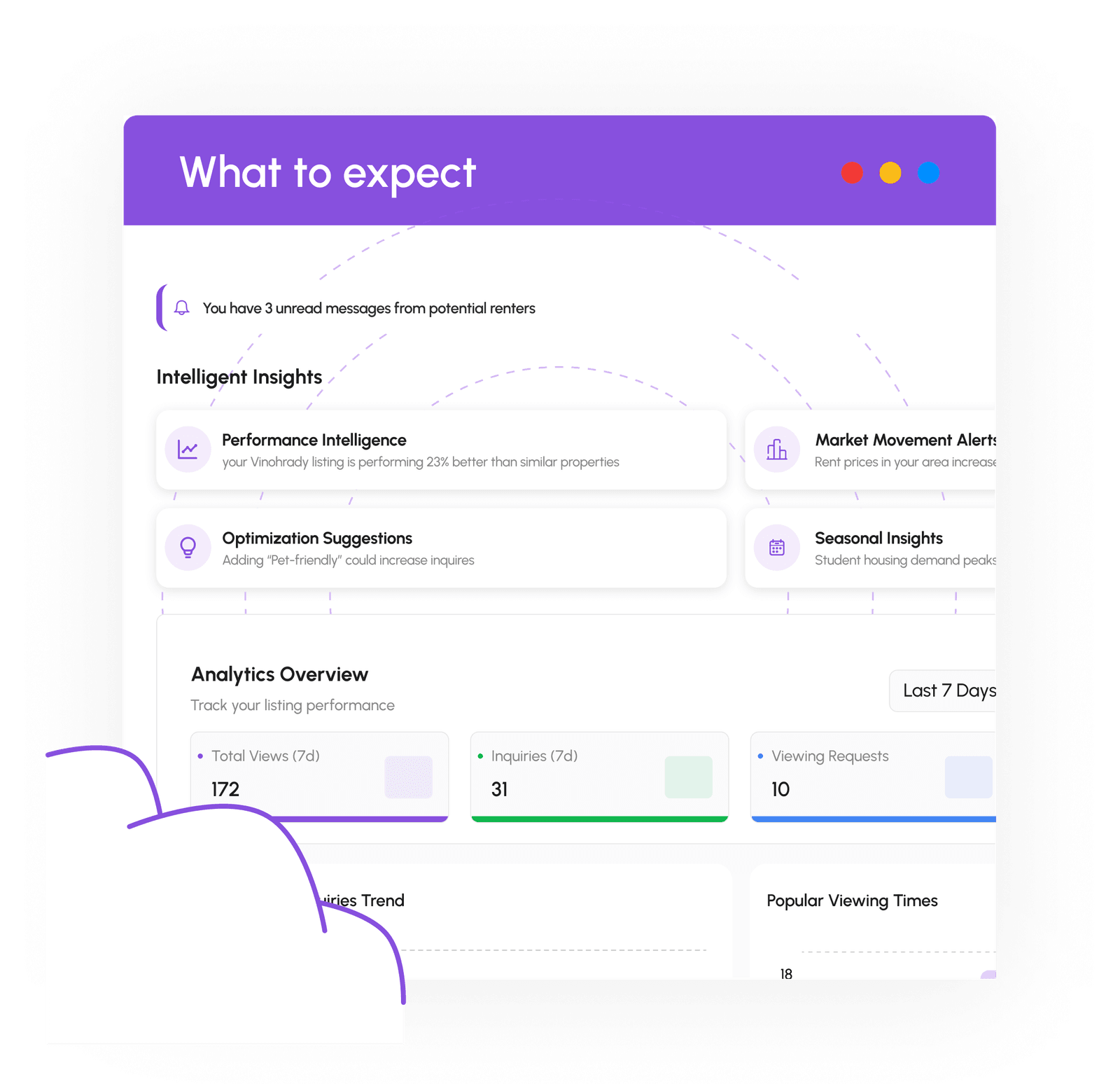 What's included preview