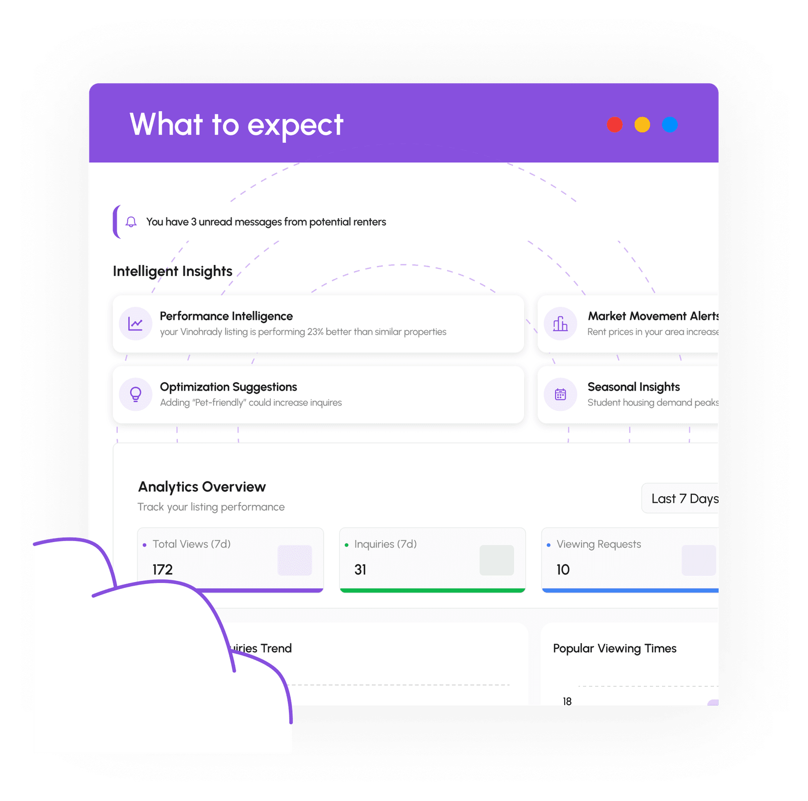 What's included preview
